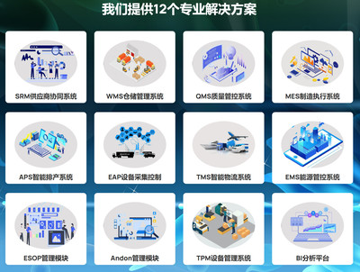 智能倉儲管理系統（WMS） 開啟高效、精準的免費在線試用之旅